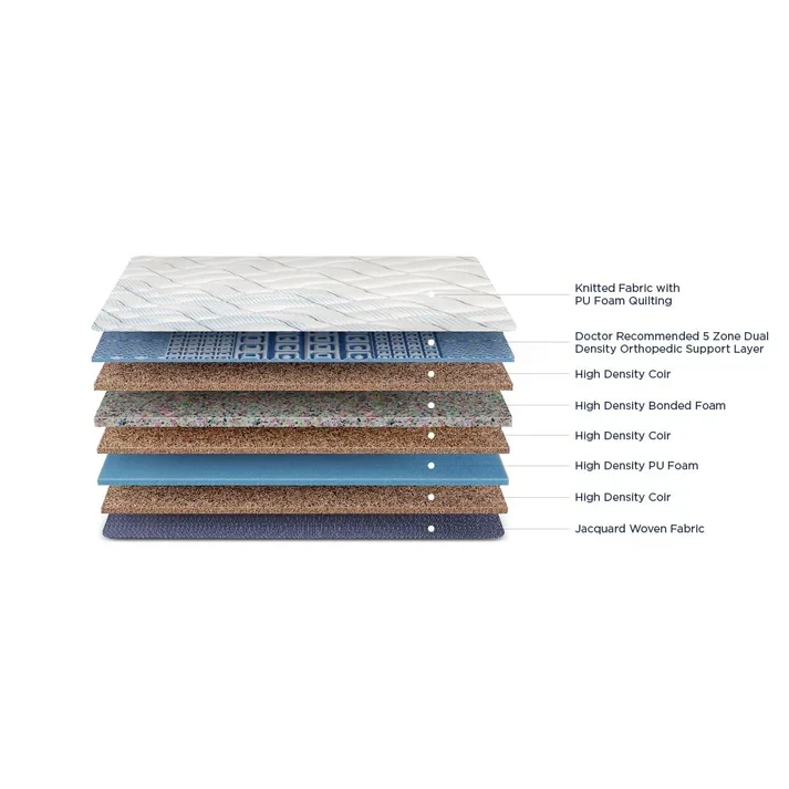 Duroflex Back Magic Orthopedic Coir Mattress 72 X 36
