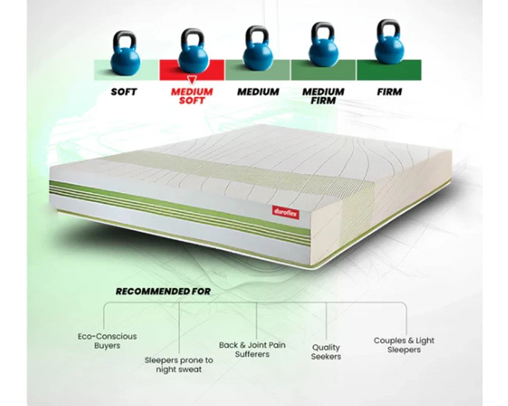 Duroflex Prana Pocket Spring  Latex Mattress 72 X 36