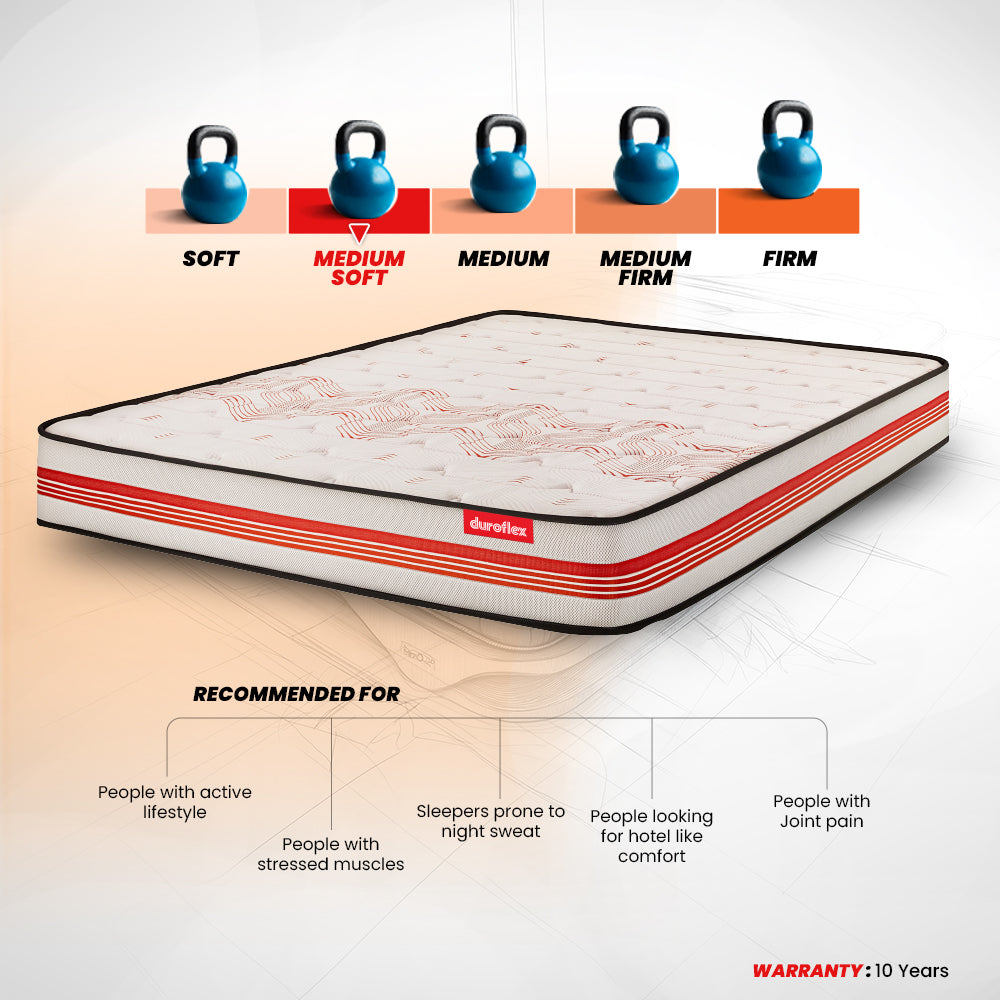 Boltt Arctic Ice Spring Mattress