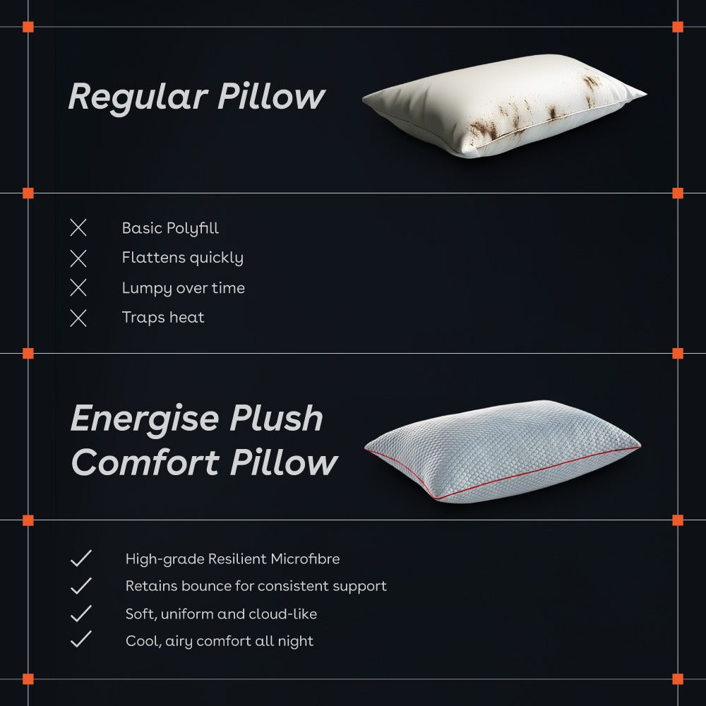 Energise Plush Comfort Pillow