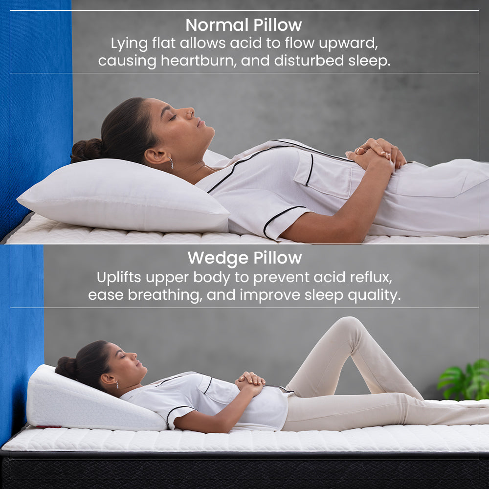 Core Align Wedge Pillow
