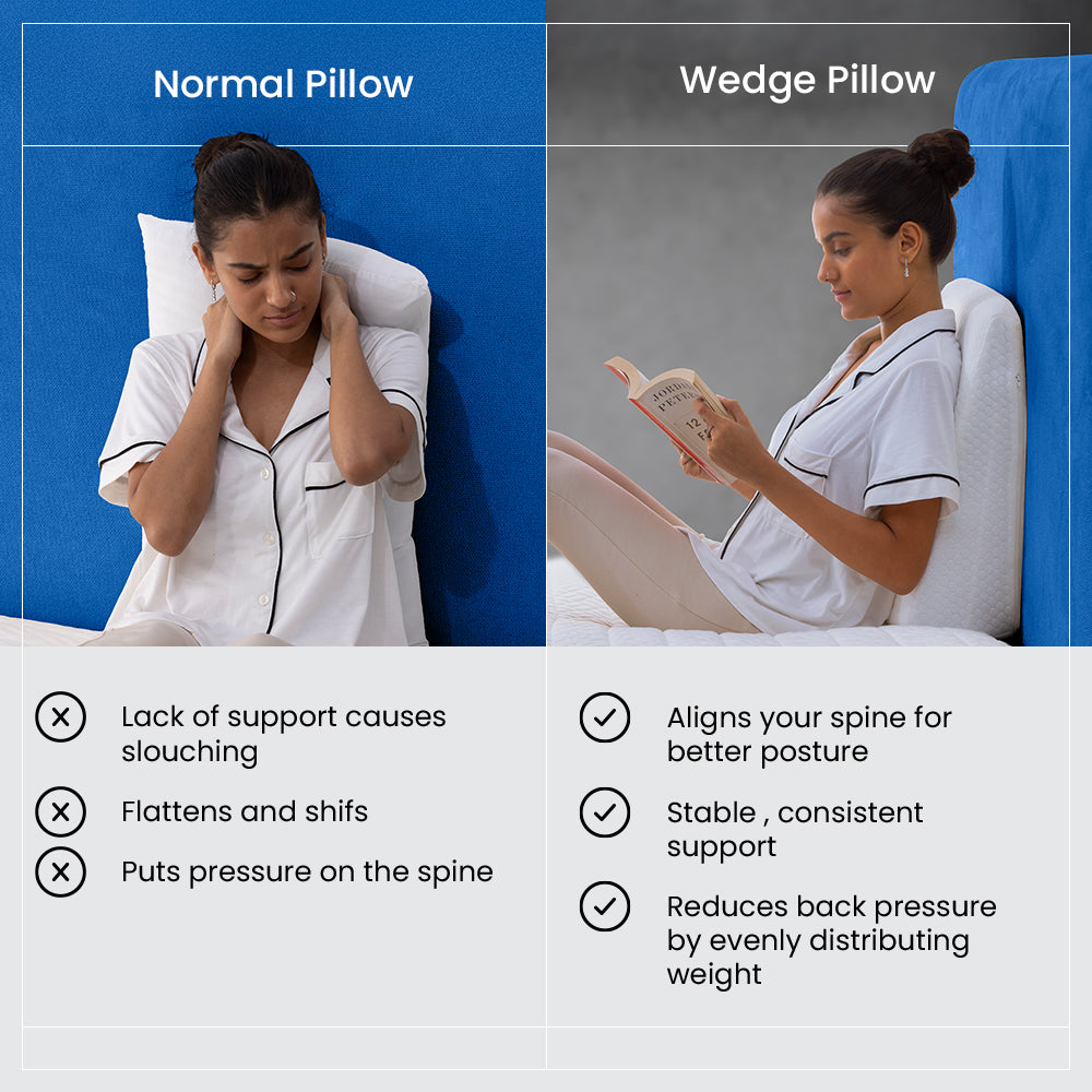 Core Align Wedge Pillow