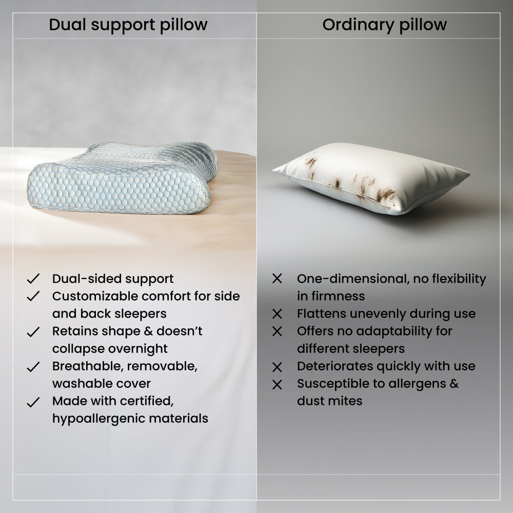 Dual Support Pillow