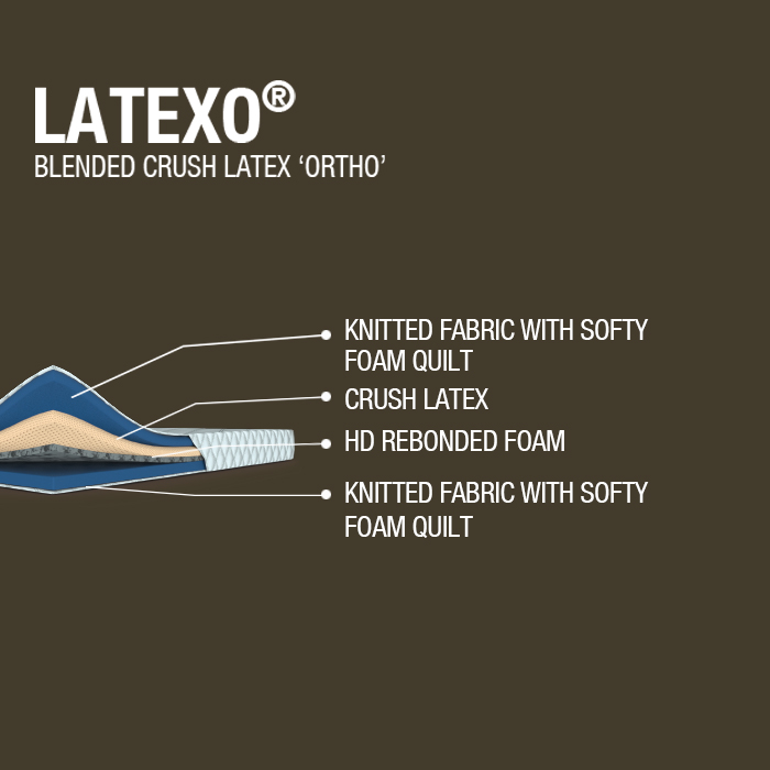 LATEXO®