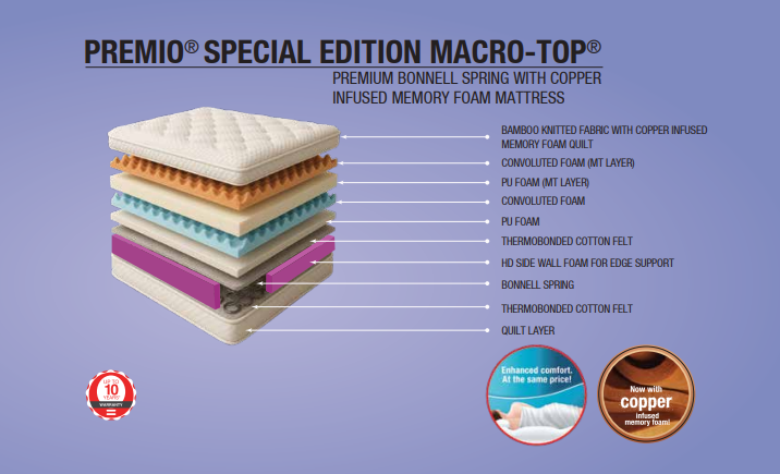 PREMIO® SPECIAL EDITION