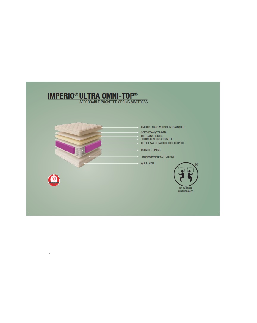 IMPERIO® ULTRA OMNI TOP