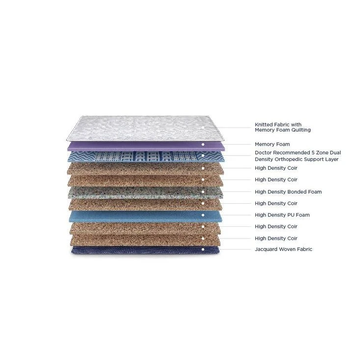Duroflex Strength Plus Memory Foam Coir Orthopedic Mattress With Euro Top in 72 X 36 - VK Furniture | VK Furniture & Electronics Mangalore